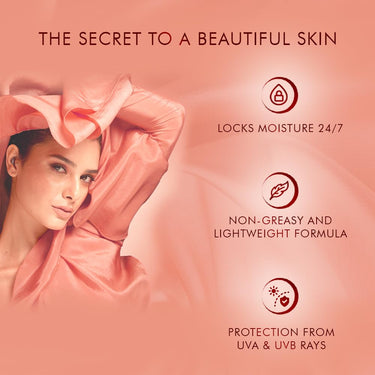 Lakmé Peach Milk Ceramide Lotion Moisturizer with SPF 24 & Hyaluronic for Intense Moisturizing & Skin Protection from UVA/B Rays|With Skin Conditioner| For Dry Skin, Normal Skin & Sensitive Skin 120ml